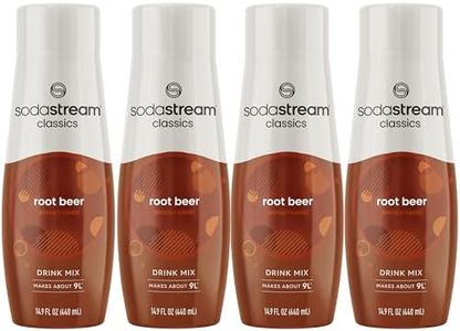 SodaStream