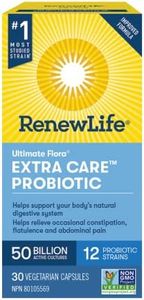 Renew Life