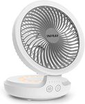 infray USB Desk Fan Rechargeable Portable Oscillating Table Fan with Night Breathing Light, Air Circulator Foldable Quiet Fan Desktop Personal Fan with 4 Speeds Setting for Home Office - White