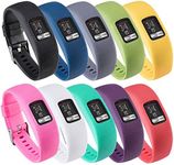 Band for Garmin Vivofit 4, Soft Silicone Replacement Watch Band Strap for Garmin Vivofit 4 Activity Tracker