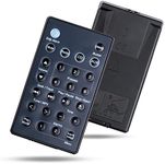 Universal Replacement Remote Contro