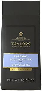 Taylors of