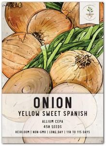 Seed Needs