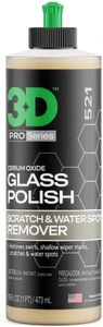 3D Glass P