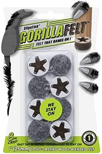 GorillaFel