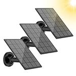 Solar Panel for Security Camera,USB