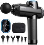 RENPHO Massage Gun Deep Tissue with