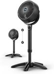 Vornado 683 Medium Pedestal Whole R