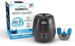 Thermacell Patio Shield Mosquito Re