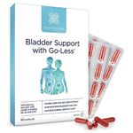 Bladder Control Products