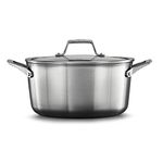 Calphalon Premier Stainless Steel Cookware