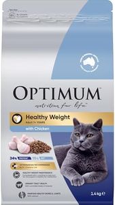 Optimum Ad