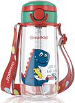 Bunnytoo Kids Water Drinking Bottle