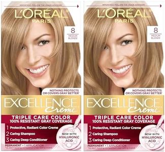 L'Oreal Pa