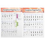 Saxophone Fingering Chart,Saxophone Basics Guide for Beginners