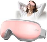 RENPHO Eye Massager with Voice Cont
