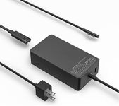 [Upgraded Version] Surface Pro Charger 65W, Fits for Microsoft Surface Pro 7/6/5/4/3/X,Surface Laptop 1/2/3,Surface Go 1/2,Surface Book,with USB Charging Port,fit Model 1706 TG Tech