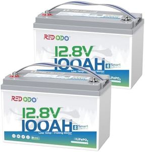 Redodo 2 P