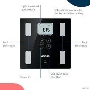 OMRON VIVA Body Weight Scale – Smart Digital BMI Analyzer