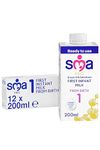 SMA PRO First Infant Baby Milk, from Birth, Ready to Use, Liquid Formula Milk, 200 ml (Pack of 12), Packaging May Vary