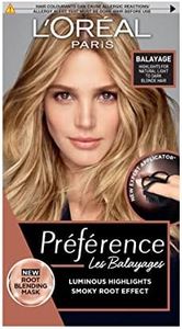 L'Oreal Pa