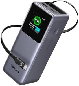 UGREEN 165