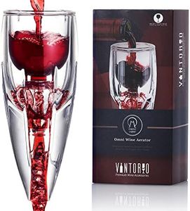 Vintorio W
