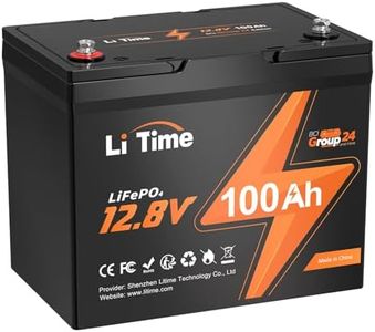 LiTime 12V