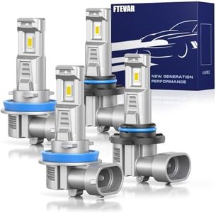 FTEVAR 900