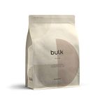 Bulk Inulin Powder, High in Fibre, 500 g, 100 Servings, Packaging May Vary