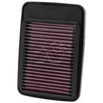 K&N Engine Air Filter: High Performance, Premium, Powersport Air Filter: Fits 2005-2016 SUZUKI (GSF1250 Bandit, GSX1250FA, GSX650F, GSF1250, GSF650, GSF1200) SU-6505