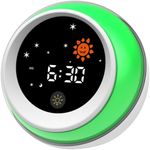 Kids Alarm Clock, Ok to Wake clock, Red Light Green Light alarm clock for Clock sleep training, with sun and star design, built-in sound machine, night light, nap timer,specially designed for children