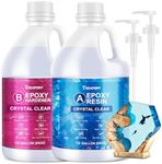 Teexpert Crystal Clear Epoxy Resin 