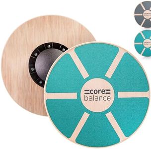 Core Balan
