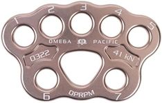 Omega Paci