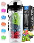 Outdoor Products Fruit Infused Water Bottles