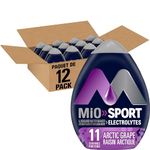 MiO Sport Arctic Grape Liquid Water Enhancer, 48ml (Pack of 12)