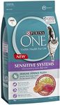 PURINA ONE Adult Dry Cat Food Sensitive Salmon & Tuna 1.4kg