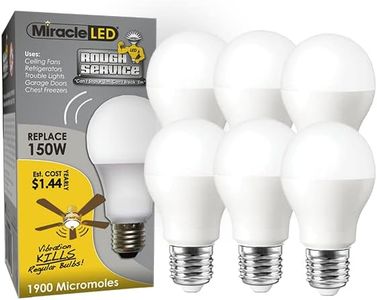 Miracle LE