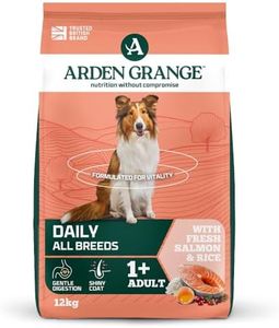 Arden Gran
