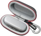 RLSOCO Carrying Case for Technics E