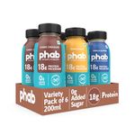 Phab Protein Milkshakes with 18g Protein & No Added Sugar | Gluten-Free & Gut-Friendly, Trans Fat Free | Rich Source of Fibre & Pre-biotics | Healthy & Delicious (200ml, Pack of 6) | Variety Pack