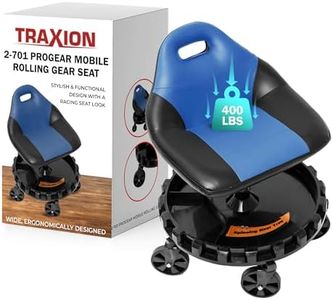 Traxion 40