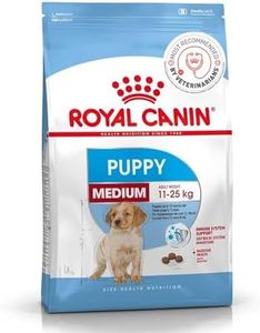 Royal Canin Medium Puppy Food, 4 Kg, Dry Food, Supports Digestive Health & Immune System, Provides Short Growth & High Energy Content