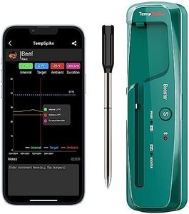 ThermoPro TempSpike 150M Termómetro Inalámbrico Inteligente para Carne, Termómetro de Cocina Impermeable IP67 con Bluetooth para el Horno, Freidoras, Asar, Ahumar y Barbacoa