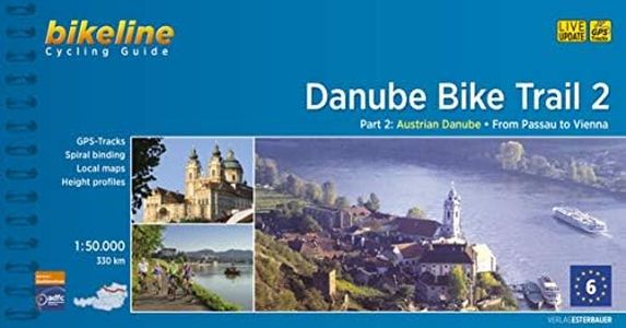 Danube Bik