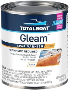 TotalBoat