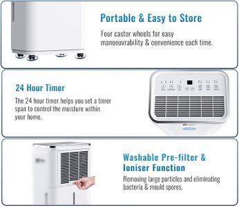 PureMate 20L Dehumidifier – Portable Moisture Removal for Home