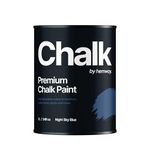 Hemway Night Sky Blue Chalk Paint 1L Matt Shabby Chic Interior Furniture, Walls, Wood, Wardrobes, Doors, Tables, Chairs, Quick Dry Smooth Chalky Finish (17 Blues & 118 Colours Available)