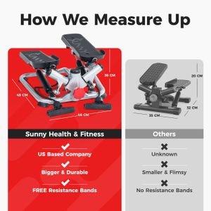 Sunny Health Advanced Twist Stepper – Grey Compact Fitness Machine